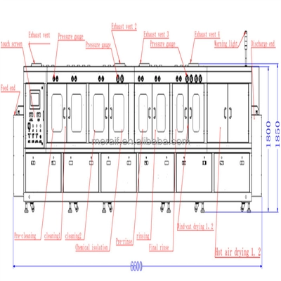 SMT SEMI cleaning machines for leadframe with QFN for semicon