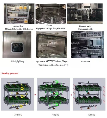 Factory good support  electronic Industrial pcb cleaning machine SMT stencil cleaner pcba online cleaning machine