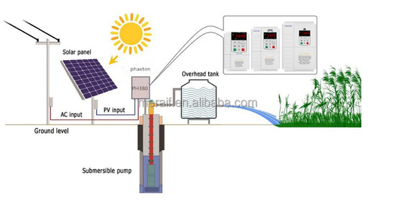 Variable Frequency Drive 220V 4KW 3 phase Solar Water Pump Inverter With mppt function