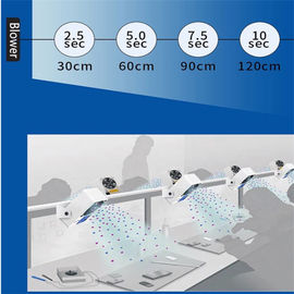 ESD Electric Ionizing Air Blower SL-010