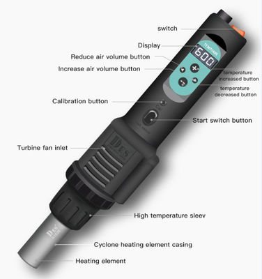 Factory price Heating Equipment 150W Electric Soldering Irons for sale