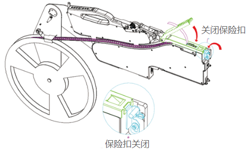 OEM SMT electronic feeder sme 8MM Feeder for Hanwha SM series pick and ...